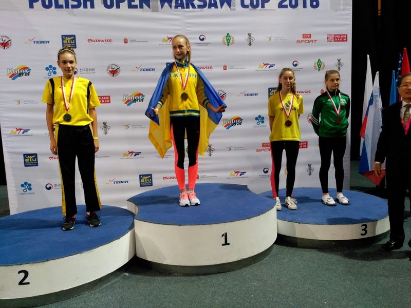 Resultados en Serbia del Club Castejon